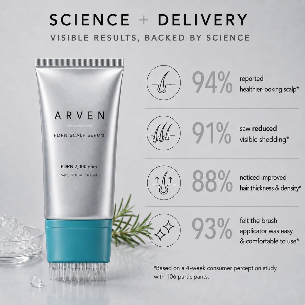 ARVEN | PDRN Scalp Serum