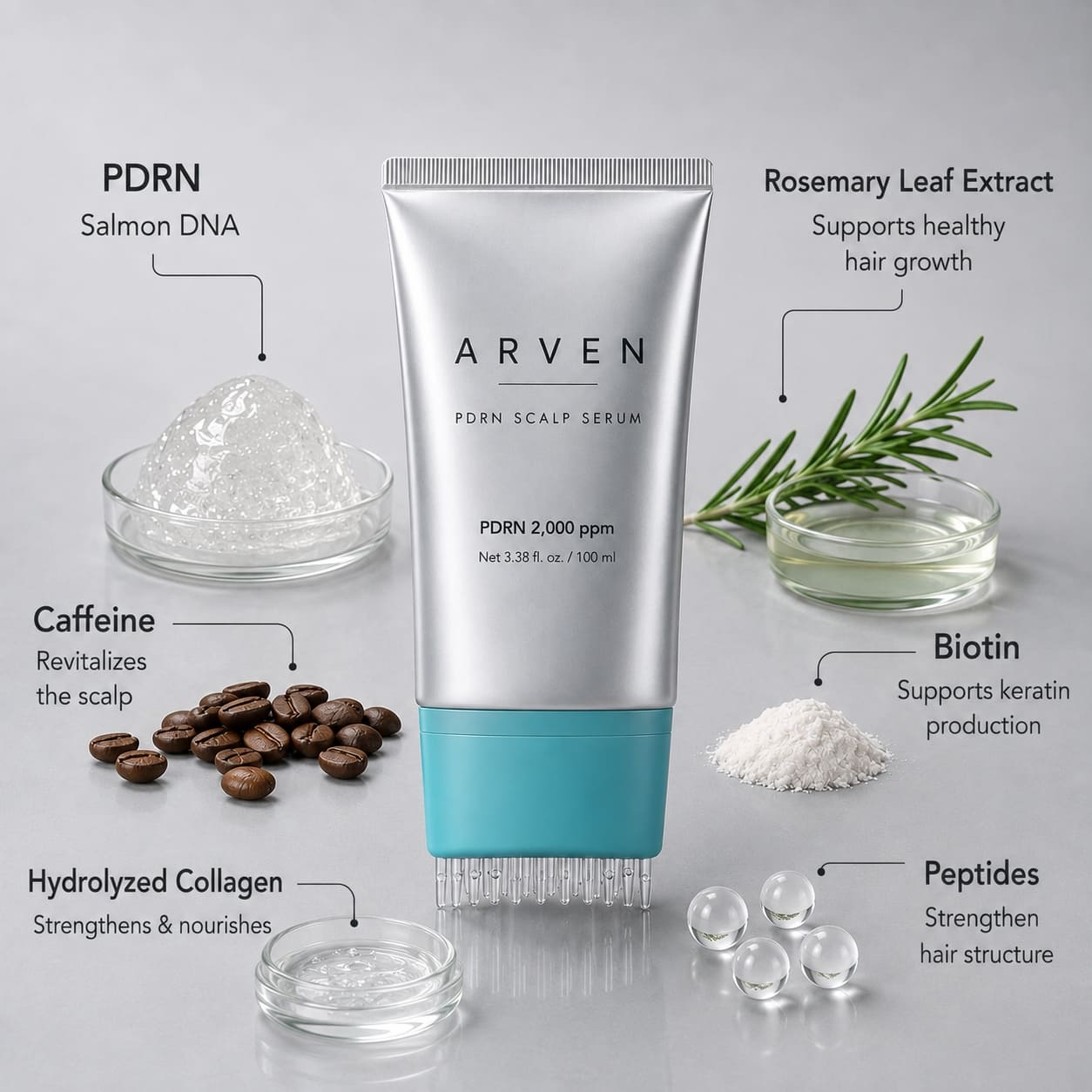 ARVEN | PDRN Scalp Serum