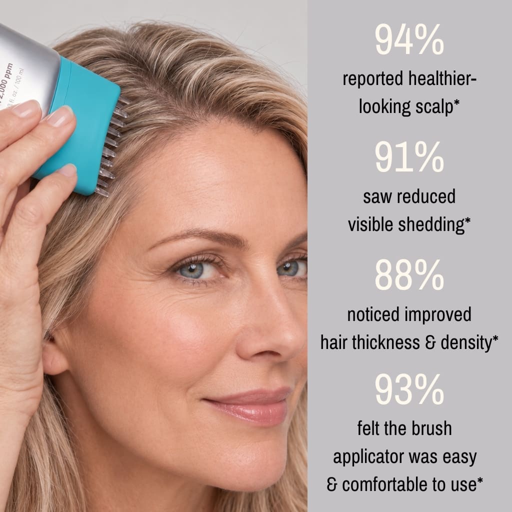 ARVEN CARE | Korean PDRN Regrowth Serum