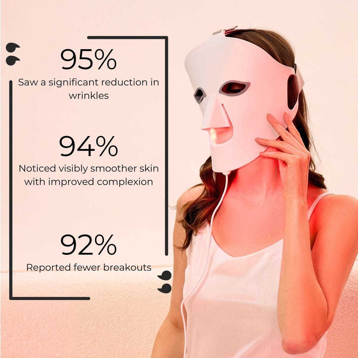 Glowskin Pro2