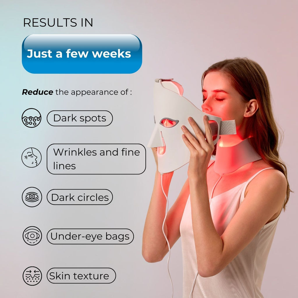 Glowskin Pro2